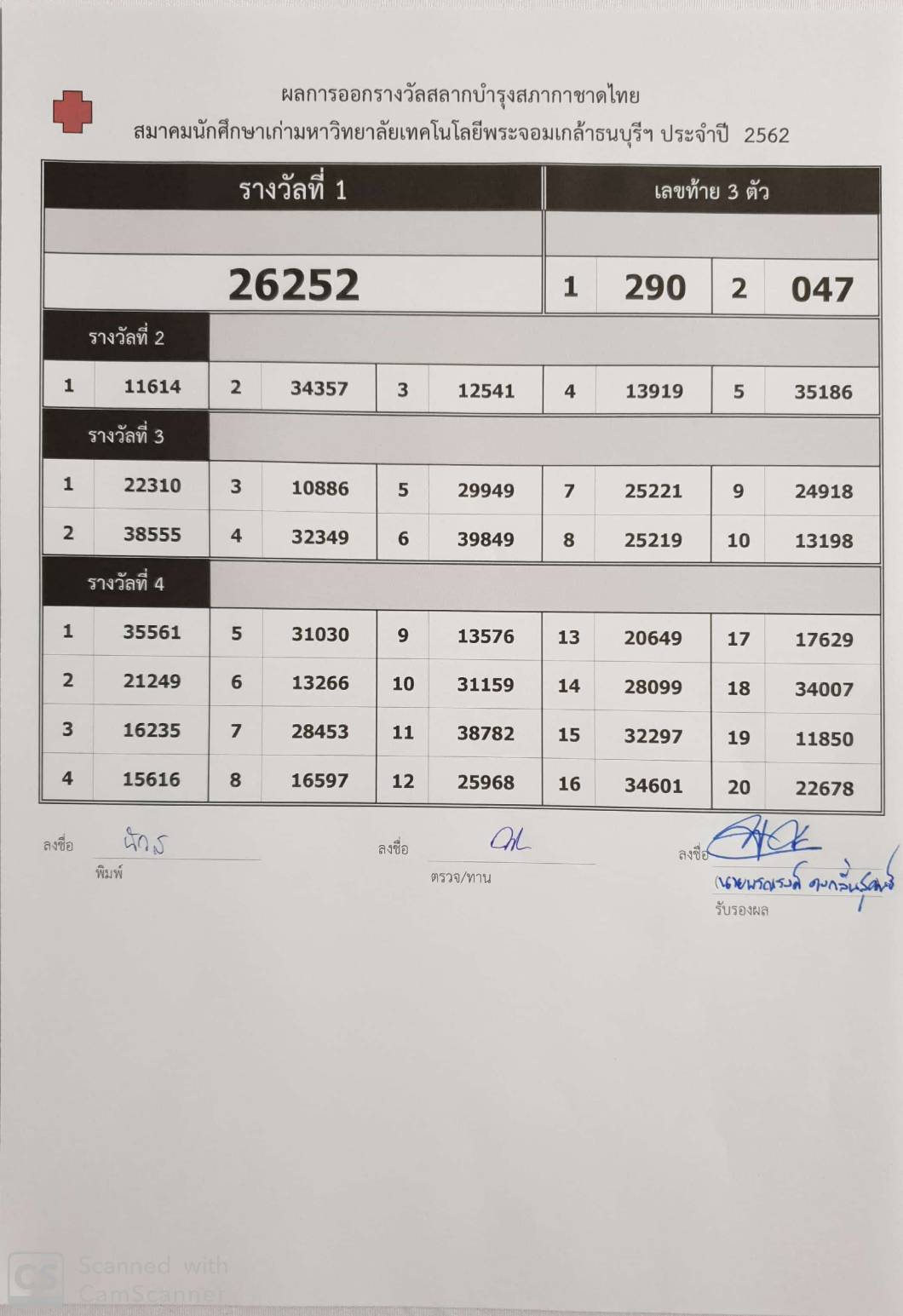 ผลออกรางวัลสลาก 2562 ของสภา